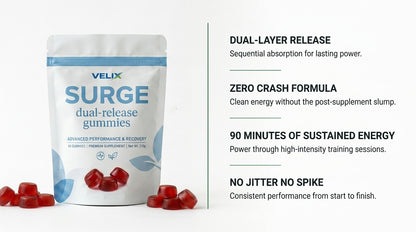 SURGE Pre-Workout Gummies